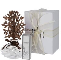 Twisted leaves perfumer - 3