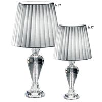 Round cone stem lamp