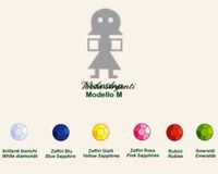 Ciondolo Mamma personalizzato