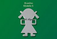ipietroski - Bimba - ibamboli